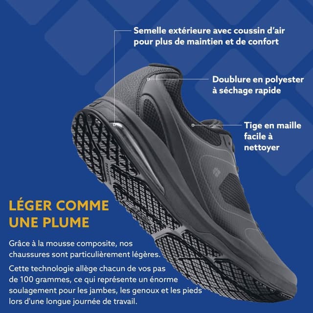 Detalle de Shoes for Crews Revolution II – Baskets de travail antidérapantes pour femmes, confort respirant et déperlant