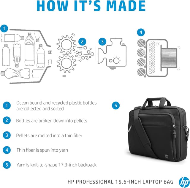 Detalle de HP Professional borsa per notebook fino a 15,6" con RFID e fissaggio al trolley