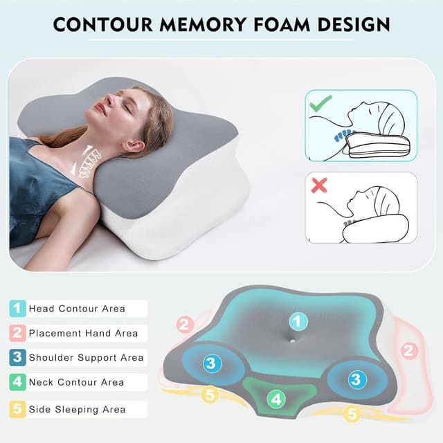 Detalle de Hydomi Memory Foam Neck Pillow 15° support