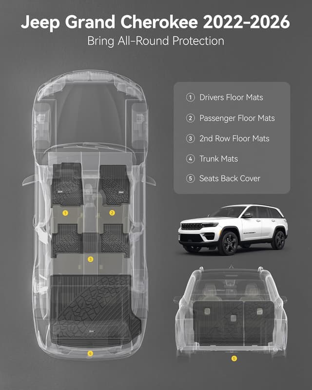 Thumbnail 2 de 3W Floor Mats 2022-2025 Jeep