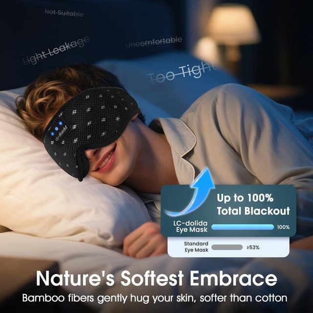 Detalle 2 de LC-dolida Schlafmaske mit Bluetooth 5.4