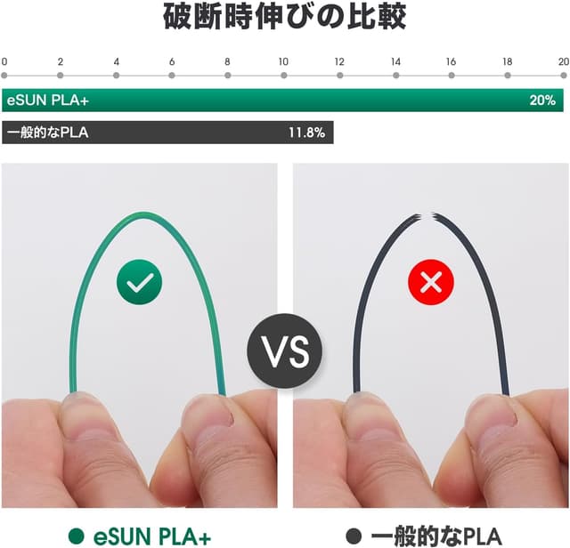 Detalle de eSUN PLA+ Filament 1.75mm 1kg