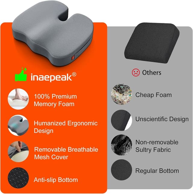 Detalle 2 de inaepeak Sitzkissen mit Memory-Schaum (46 × 40 × 8,5 cm) – reduziert Sitzdruck, waschbarer Bezug, für Büro & Auto, Grau