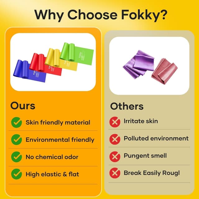 Thumbnail 4 de Fokky FitnessbĂ€nder 4er-Set 2 m đïžâ