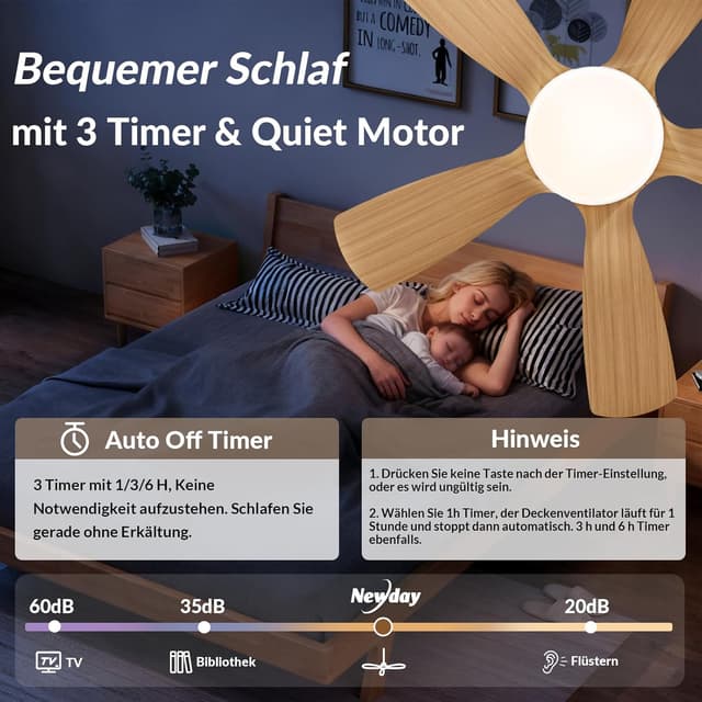 Detalle de Newday Deckenventilator mit Beleuchtung (106 cm, Holzoptik) & Fernbedienung – dimmbar, DC-Motor, reversibel