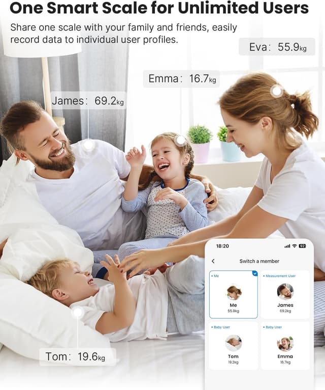 Thumbnail 4 de RENPHO Personenwaage 180 kg mit App