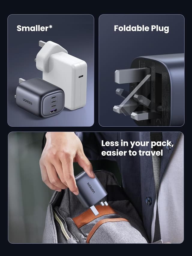 Thumbnail 4 de UGREEN Nexode 65W USB‑C charger for laptops