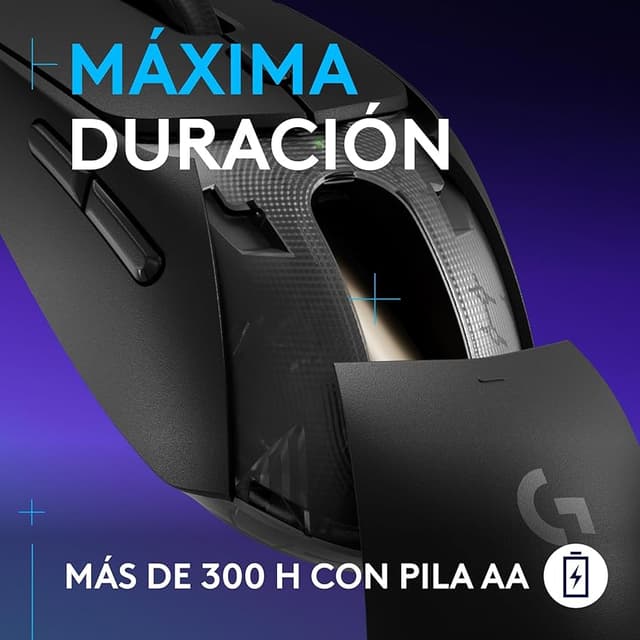 Detalle 2 de Logitech G G309 Ratón inalámbrico LIGHTSPEED para gaming 🖱