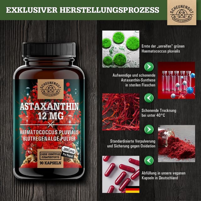Detalle 2 de SCHEUNENGUT Astaxanthin 12mg