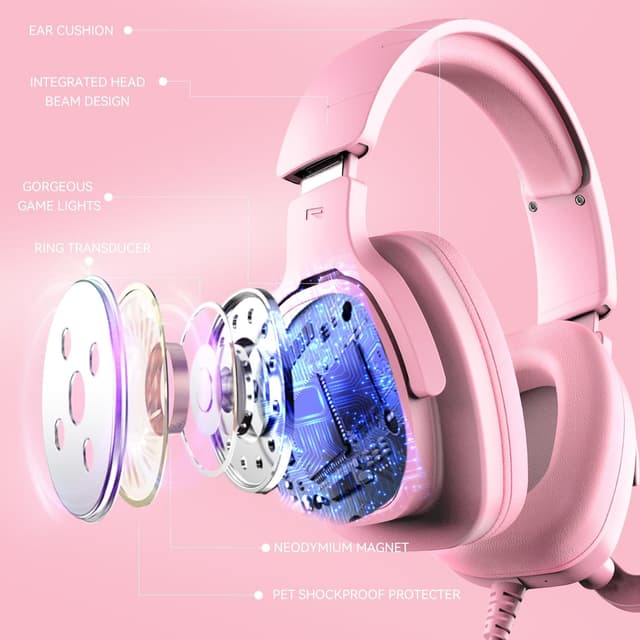 Detalle 2 de Jimonyer Gaming Headset for PC, PS4, PS5, Xbox One, Xbox Series, and Switch (3.5mm) — Pink with RGB, Stereo Surround & Noise-Canceling Mic