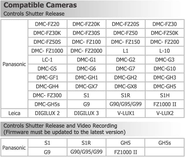 Thumbnail 5 de JJC Shutter Release Remote Control for Panasonic cameras