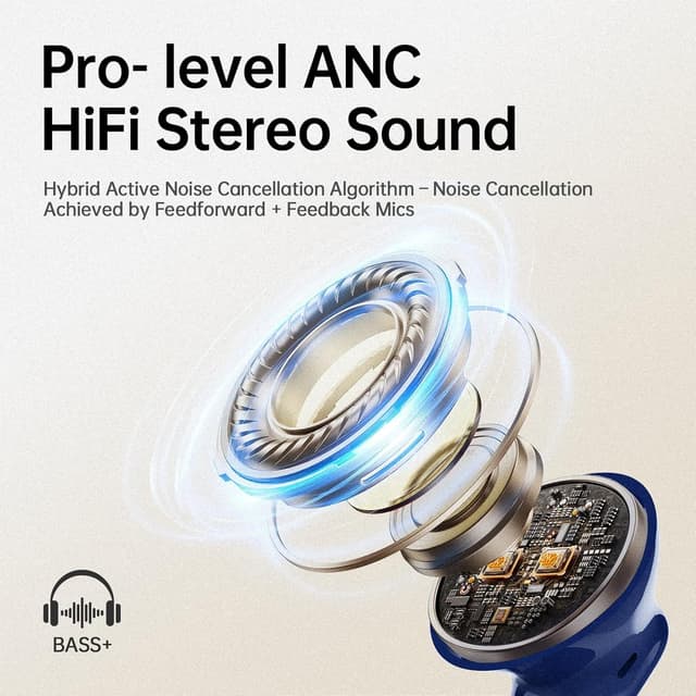 Detalle de xinwld Adaptive Hybrid Active Noise Canceling 2026 Wireless Earbuds (Bluetooth 5.4, 6-mic calls, wireless charging) — Blue