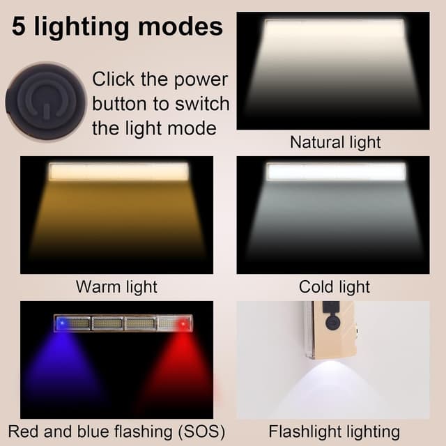 Detalle de CREATESTAR Lampada da lavoro 22 cm ricaricabile Type-C con base magnetica e gancio, 5 modalità luce