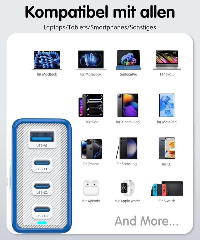 Thumbnail 6 de HARIBO 100W USB-C Ladegerät 4-Port Netzteil (3× USB-C + 1× USB-A) mit PD/PPS, Blau