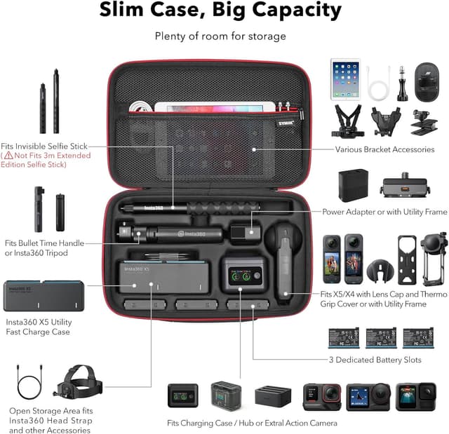 Detalle 2 de SYMIK SYMIK Tasche für Insta360 X5 X4 Air