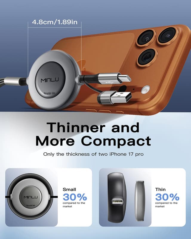 Detalle 1 de MINLU 5 in 1 Multi USB Kabel 3,5 A