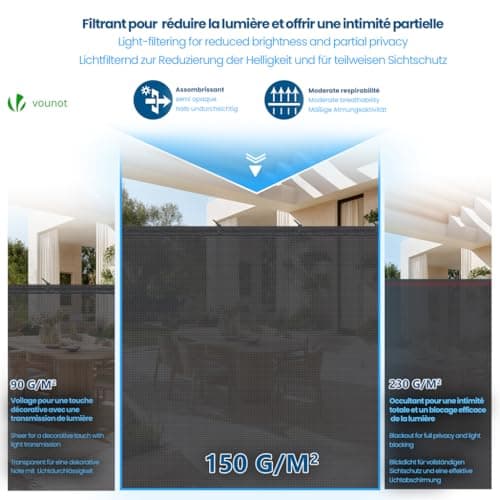 Thumbnail 3 de VOUNOT Malla Sombreo 85% ocultación 1,8×10 m