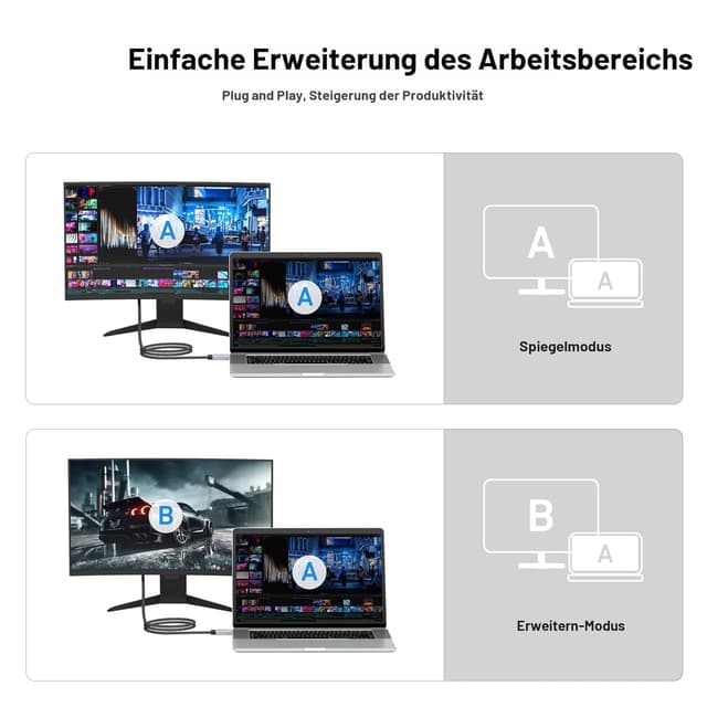 Detalle 1 de BENFEI 4K DP zu HDMI Kabel 1,8 m