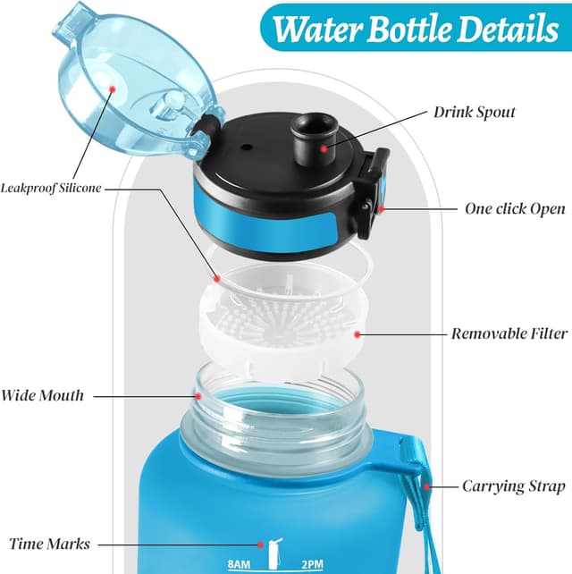 Detalle de Mulbijeo Gourde de sport réutilisable 1,5 L étanche, design anti-fuites et motivant