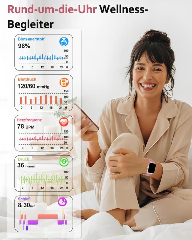 Detalle de Popglory Smartwatch mit Telefonfunktion für Damen & Herren – 1,85" HD Display, Fitnessuhr mit Blutdruck, SpO2 & mehr