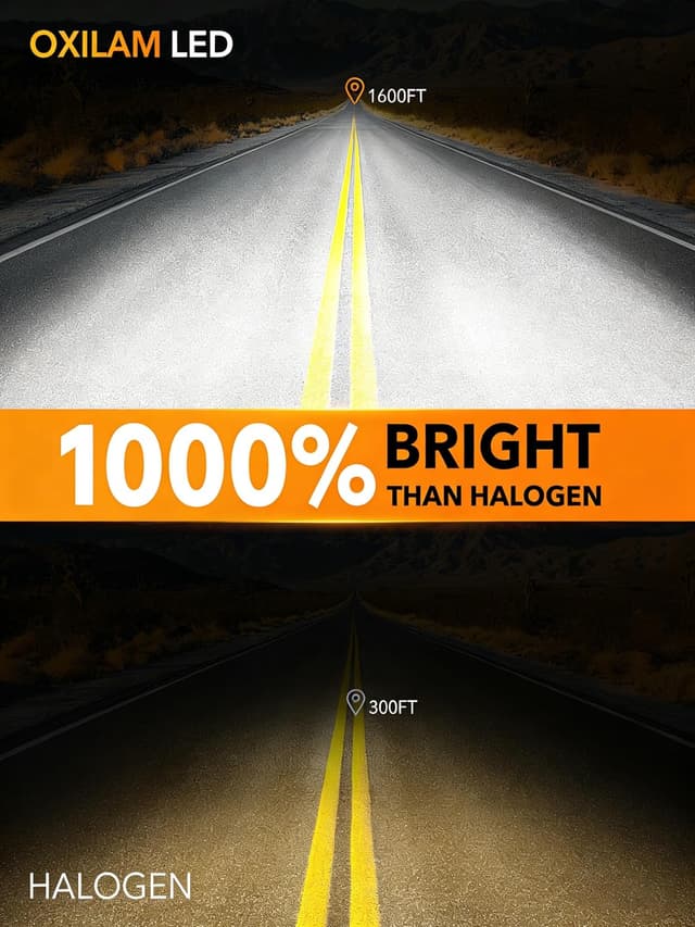 Detalle 2 de OXILAM H11B LED Light Bulbs