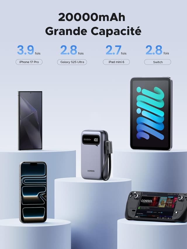 Detalle 2 de Batterie UGREEN 20000 mAh avec charge rapide ⚡