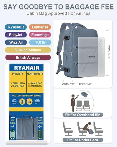 Detalle de BJLFS Mochila de cabina 40x30x20 para Ryanair/Vueling/Wizzair con compartimento para portátil y tejido impermeable