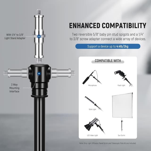 Thumbnail 6 de Neewer SF7575F light diffusion kit 30x30