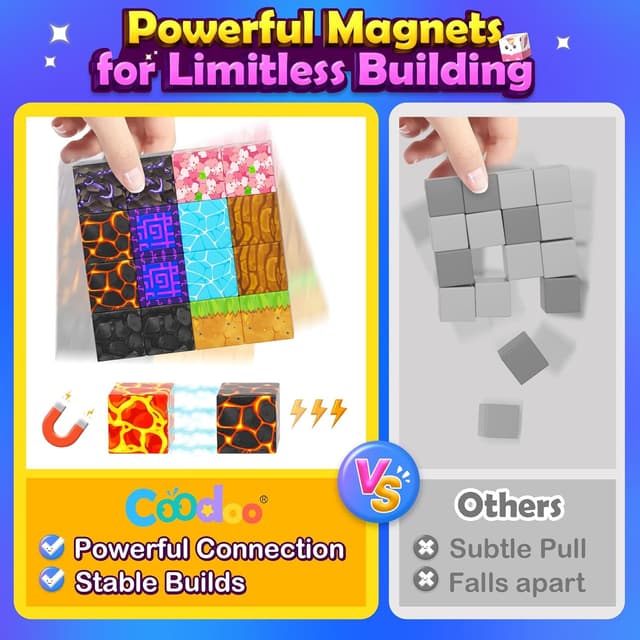 Detalle 2 de Coodoo Magnetic Blocks: Mine Magnet World Blocks 🧱