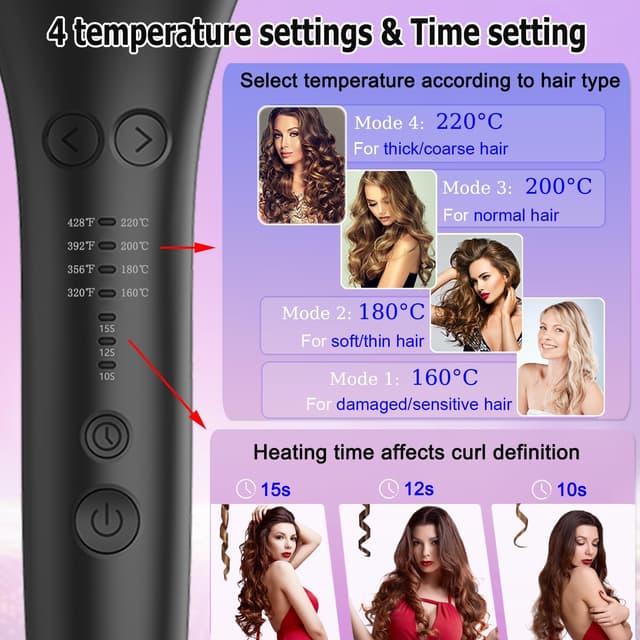Detalle de BUJIYI curling wand, 4 heat settings