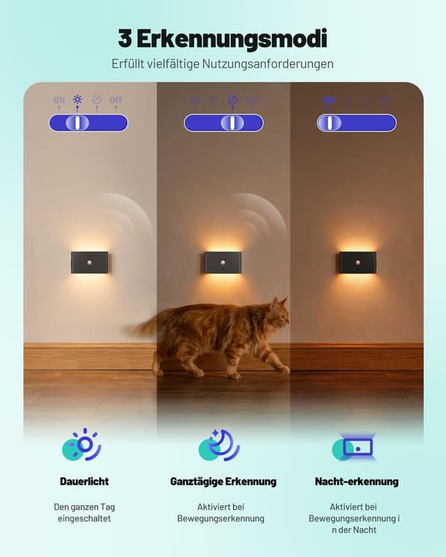 Detalle de LED Nachtlicht mit Bewegungsmelder & Dämmerungssensor – 3 Modi, dimmbar, 3 Farbtemperaturen, wiederaufladbar (8er Set)