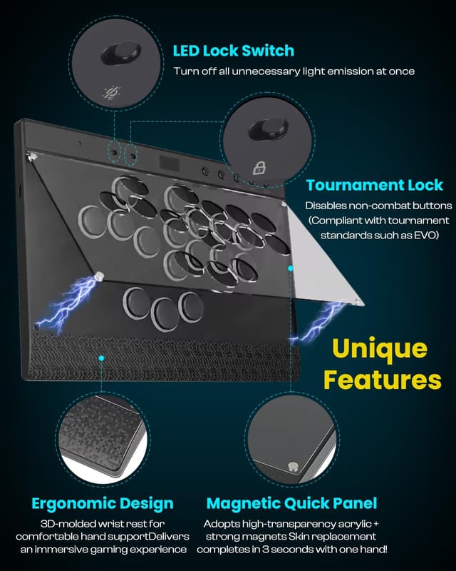 Detalle de Sehawei Haute42 C16 Arcade Controller