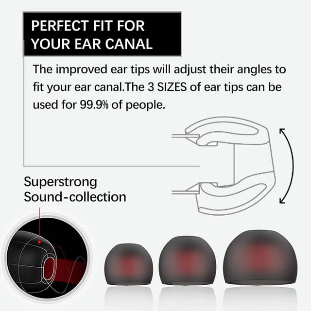 Detalle de KASOTT SoundMaster Pro V1 Gaming Earphones with Dual Audio Drivers, In-Line Mic & Mute Control (3.5mm)