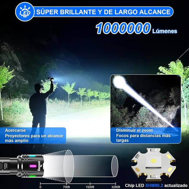 Detalle 2 de Shadowhawk S1007 1 000 000 lúmenes