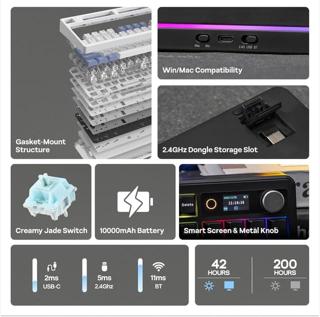 Detalle 2 de EPOMAKER TH99 PRO 96% Mechanical Keyboard with Screen & Knob (Hot-Swap, Wireless Tri-Mode) — Black & Creamy Jade