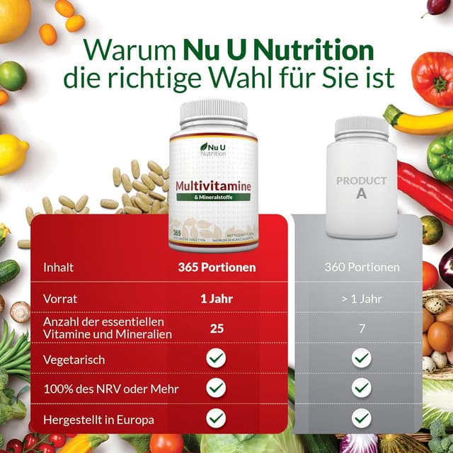 Detalle 2 de Nu U Nutrition Multivitamin & Mineralstoffe A–Z – 365 vegetarische Tabletten (A–Z, 25 Nährstoffe pro Tablette)