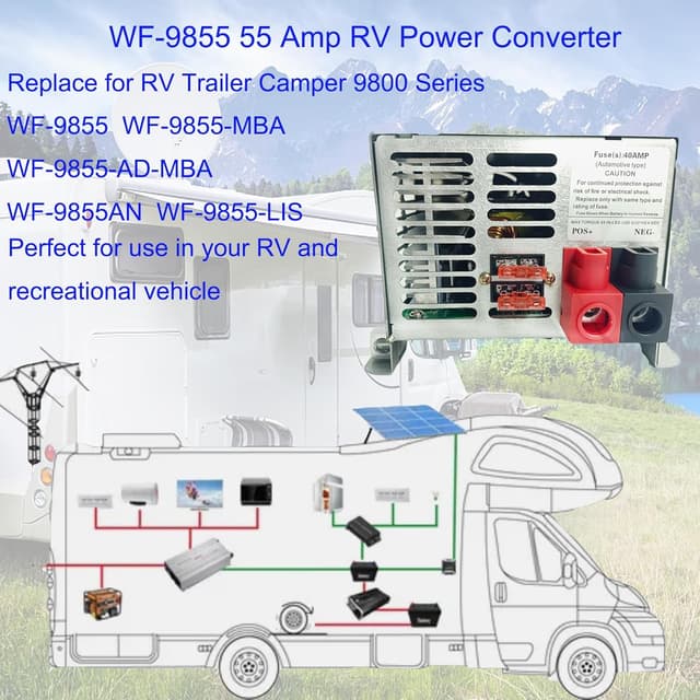 Detalle de 2026 Upgrade WF-9855 55 Amp RV Power Converter (WF-9855-AD) – 13.6V Output, Replace for 9800 Series