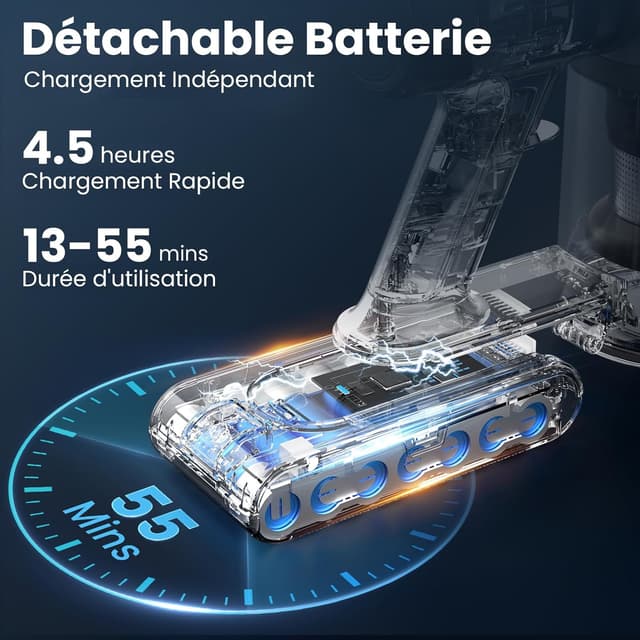 Detalle de Aspirateur balai sans fil 400 W 45 kPa, autonomie jusqu’à 55 min avec batterie amovible, brosse anti-emmêlement et LED