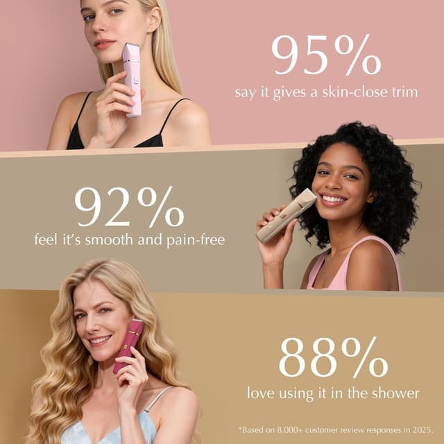 Thumbnail 6 de Risina Bikini Trimmer IPX7 🪒