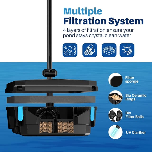 Detalle de Biling Pond Filter Pump with UV Clarifier Light (2500L/H) All-in-One for Garden Ponds