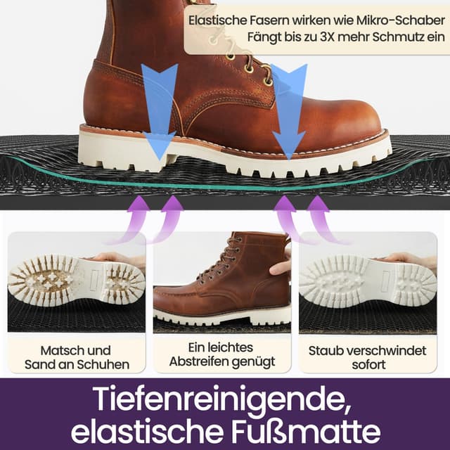 Detalle de DEXI Fußmatte außen 60 x 90 cm – extrem rutschfeste Schmutzfangmatte für Haustür, schwarz