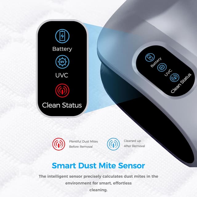 Thumbnail 2 de JIGOO S100 Aspirador de Colchones con Luz UV 🛏️