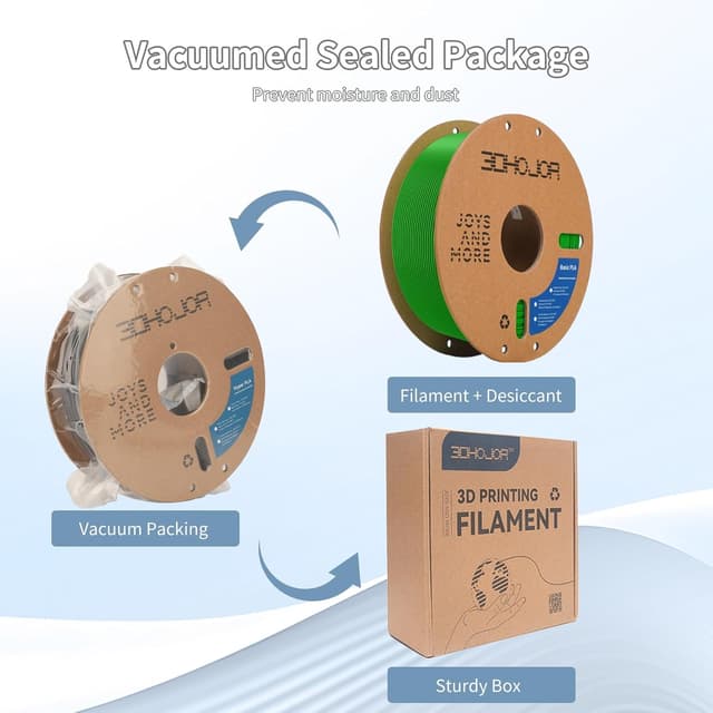 Thumbnail 4 de High-Speed PLA Filament 1.75mm 1kg 🖨