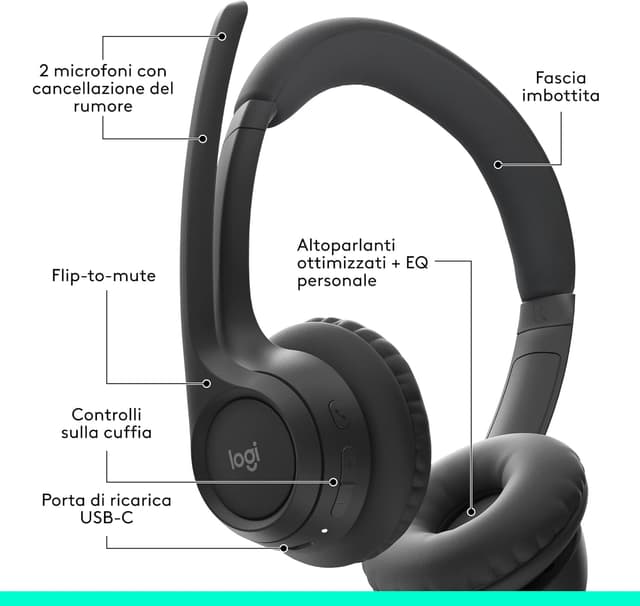 Thumbnail 5 de Logitech Zone 300 cuffia wireless 30 m 📞