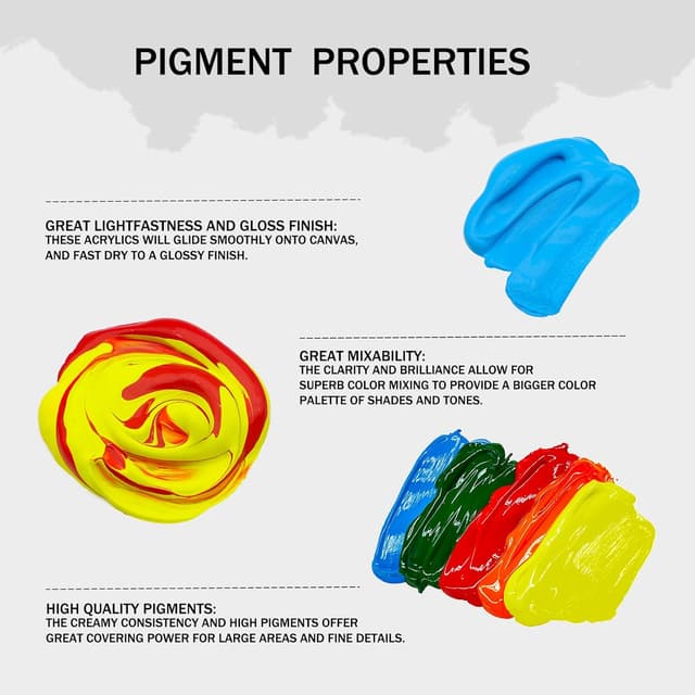 Thumbnail 3 de Artecho Pinturas Acrílicas 24 x 59 ml set