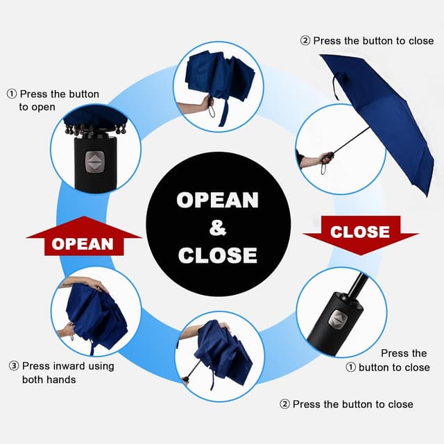 Detalle 2 de KNJOMZIE Parapluie tempête pliant automatique 62 pouces à double canopée