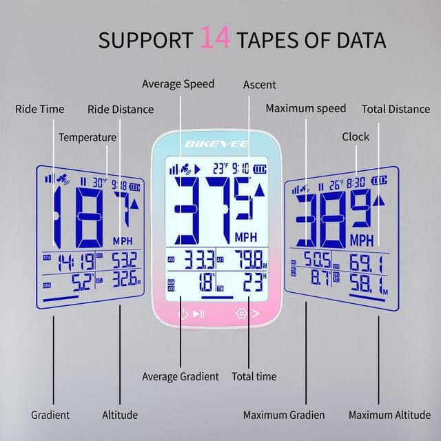 Detalle de Bikevee GPS Bike Computer Speedometer (2.4 inch) with IPX7 wireless auto start/stop