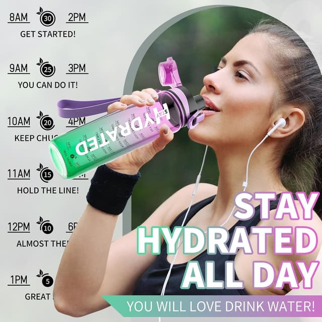 Detalle 2 de Botella de agua motivacional 32 oz