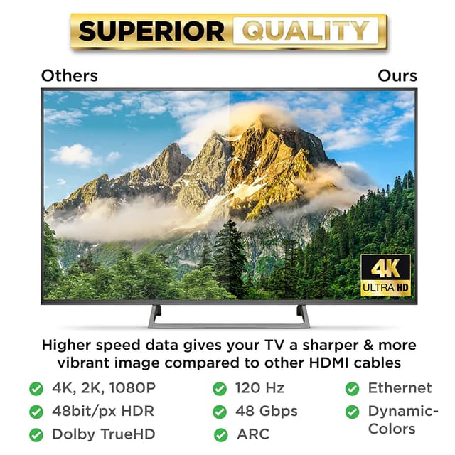 Detalle 2 de PowerBear Cavo HDMI 4K 2 m — Alta velocità per TV e console