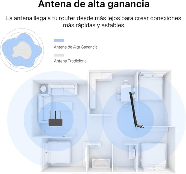 Thumbnail 5 de Mercusys MA30H Adaptador Wi‑Fi AC1300 5 GHz